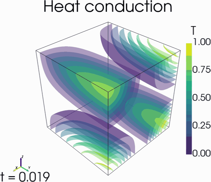 gl_heatflow_v