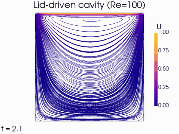 gl_lidcavity_v